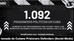 Ilustración tomada del informe de Prisoners Defenders correspondiente al mes de marzo de 2023.